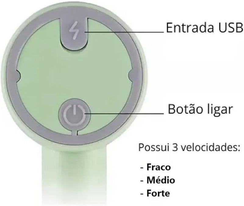 Batedeira portátil multifuncional 3 em 1